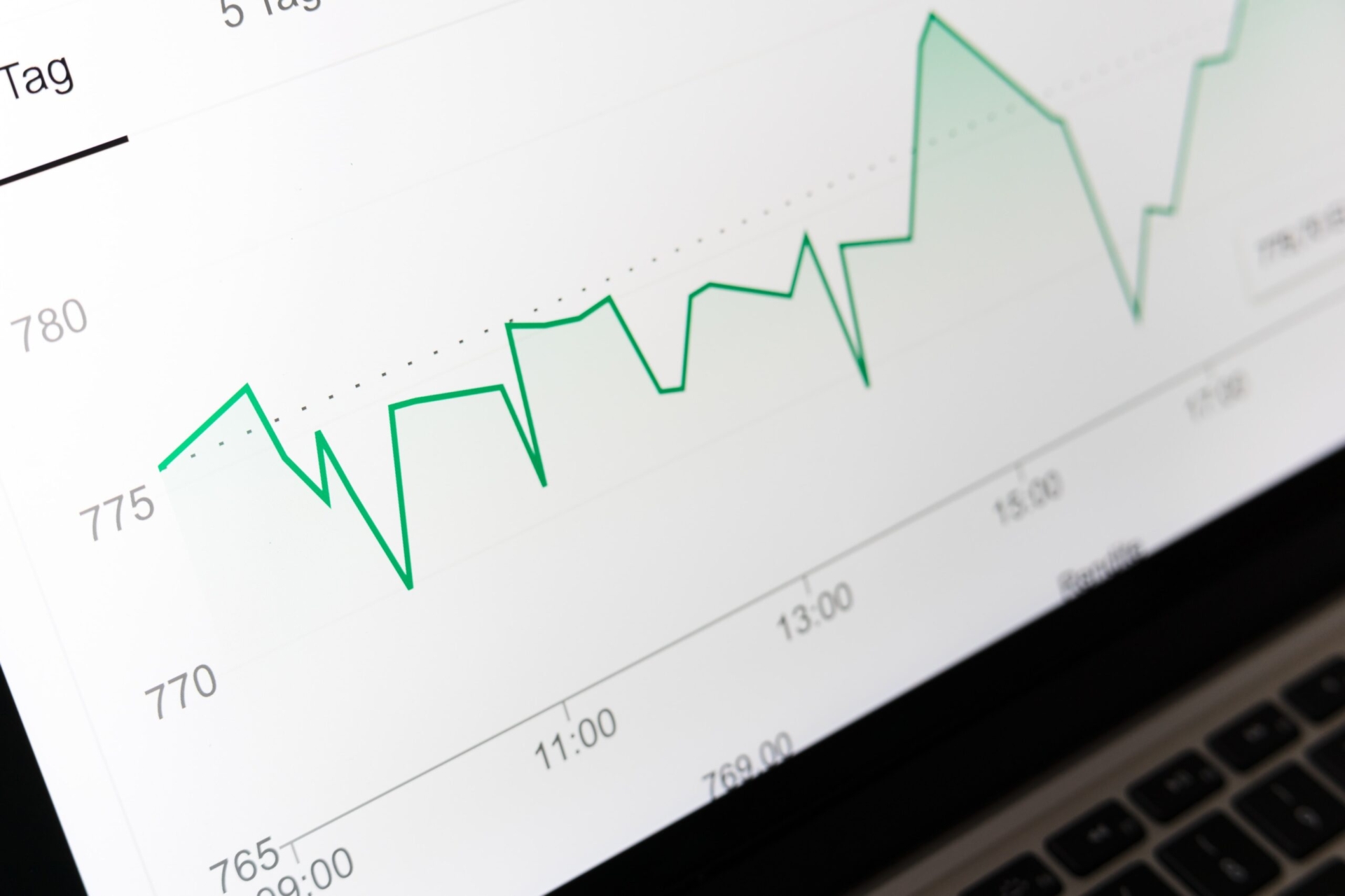 a graph with data