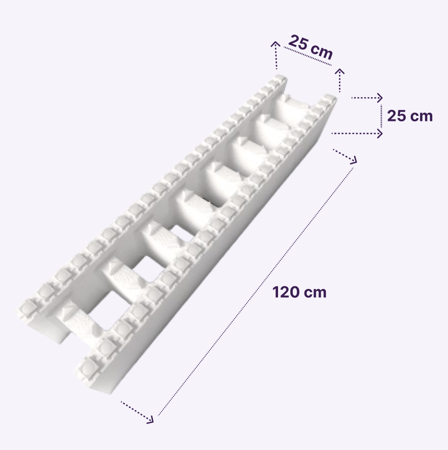 Bloczek standardowy (otwarty)